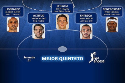 Ρεάλ Μαδρίτης: Στην καλύτερη πεντάδα ο Ρέγες