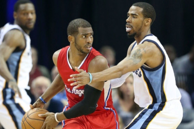 Λος Άντζελες Κλίπερς: Γνώστες των Γκρίζλις