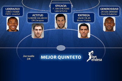 Ισπανία: Στην καλύτερη πεντάδα ο… δήμιος των Ελλήνων, Σάλα Μέζρι