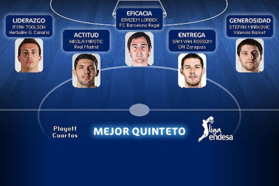 Ισπανία: Στην καλύτερη πεντάδα Μίροτιτς της Ρεάλ και Λόρμπεκ της «Μπάρτσα»