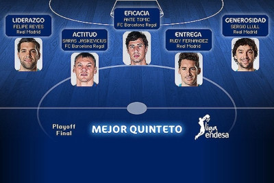 Ρεάλ Μαδρίτης – Μπαρτσελόνα: Με «Σάρας» η καλύτερη πεντάδα