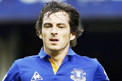 Μάντσεστερ Γιουνάιτεντ: Άκυρο για Μπέινς