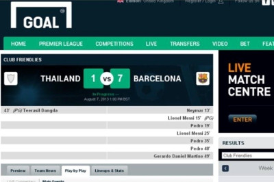 Μπαρτσελόνα: Σκοράρει και ο Μαρτίνο!