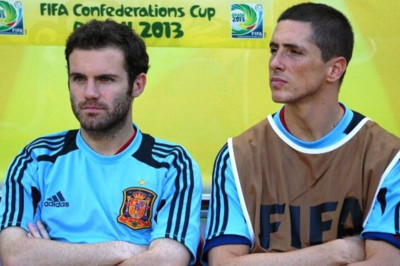 Ισπανίας: Χωρίς τους… μπλε