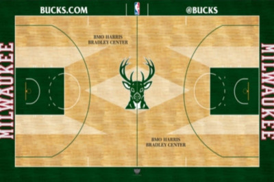 Μιλγουόκι Μπακς: Νέο και… απελπισμένο παρκέ