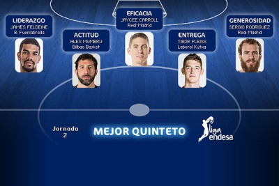 Λαμποράλ Κούτσα: Αυτός απειλεί τον Παναθηναϊκό (video)