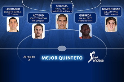 Βαλένθια: Στην καλύτερη πεντάδα ο Σάτο (photos+videos)