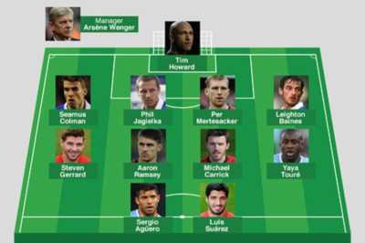 Οι 11 εκλεκτοί του site της Premier League! (photos+videos)