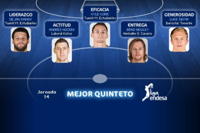 Λαμποράλ Κούτσα: Κορυφαία πεντάδα ο Νοτσιόνι πριν τον Παναθηναϊκό