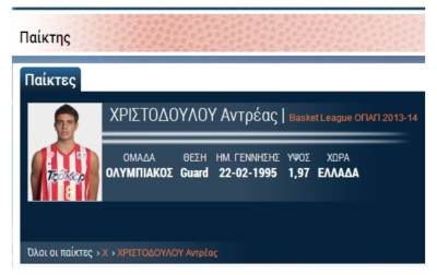 Ολυμπιακός: «Μέσα» ο Μουν, «έξω» ο Χριστοδούλου