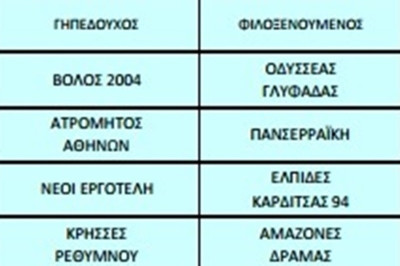 Α' Γυναικών: Το πρόγραμμα και οι διαιτητές της 12ης αγωνιστικής