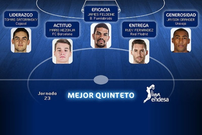 Ισπανία: Μπαρτσελόνα και Μάλαγα στην καλύτερη πεντάδα (videos)