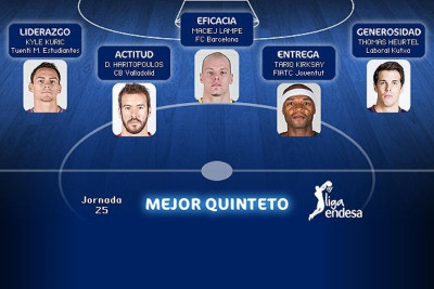 Ισπανία: Στην καλύτερη πεντάδα ο Χαριτόπουλος! (video)