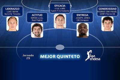 Ρεάλ Μαδρίτης: Πενταδάτος... ο ηττημένος Γιουλ (video)