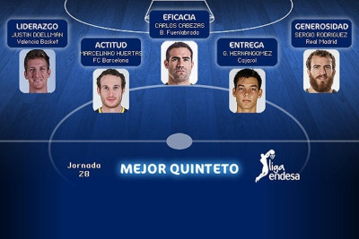 Ρεάλ - Μπαρτσελόνα: Κορυφαίοι, Ροντρίγκεθ και Χουέρτας (videos)