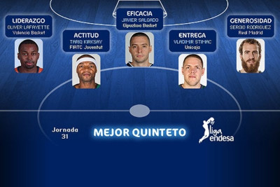 Ρεάλ Μαδρίτης: Το... τυχερό μούσι του Ροντρίγκεθ