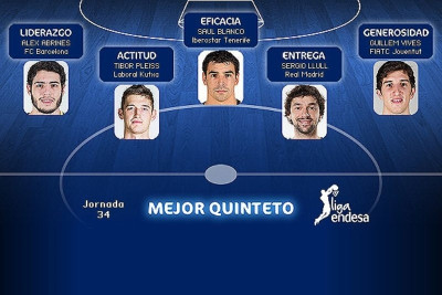 Ισπανία: Κορυφαίοι Γιουλ και Αμπρίνες (photos+videos)