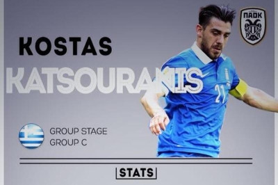 Ελλάδα - Κόστα Ρίκα: «Επιστρέφει ο Κατσουράνης» (photo)