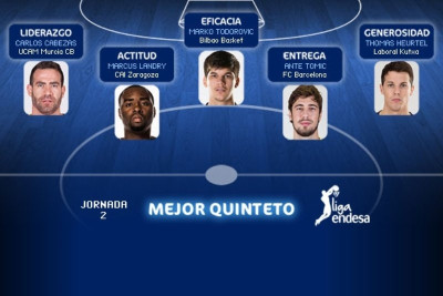 Μπαρτσελόνα: Δύο στην καλύτερη πεντάδα και ένας MVP (video)