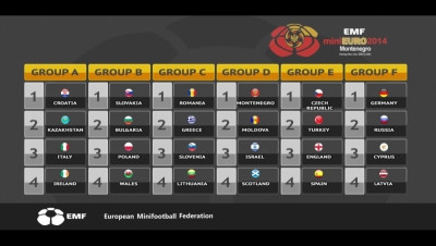 Δύσκολη κλήρωση, ισχυρή πίστη για πρόκριση!