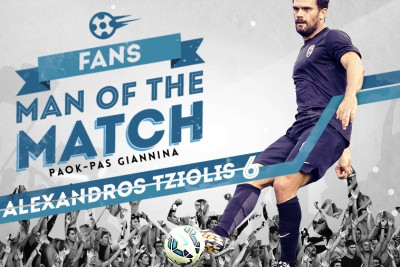 ΠΑΟΚ: Fans Man of the Match ο Τζιόλης με ΠΑΣ