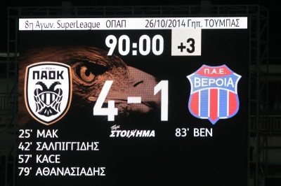 Federbet: «Υποπτο το ΠΑΟΚ – Βέροια» (video)