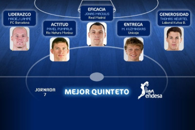 Ρεάλ Μαδρίτης: Στην καλύτερη πεντάδα ο Ματσιούλις