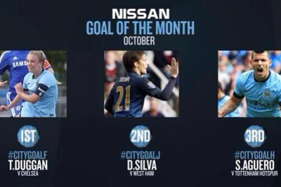 Μαν. Σίτι: Γυναίκα «κατατρόπωσε» Αγκουέρο και Σίλβα στις... γκολάρες! (video)