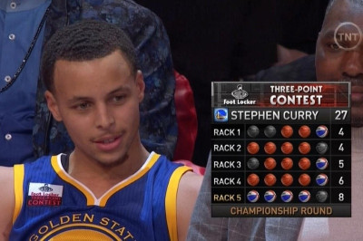 Διαγωνισμός τριπόντων: Εξωπραγματικός Στεφ Κάρι! (videos)