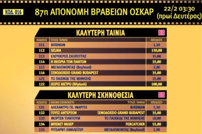 Το «Πάμε Στοίχημα» πάει στα Oscar!