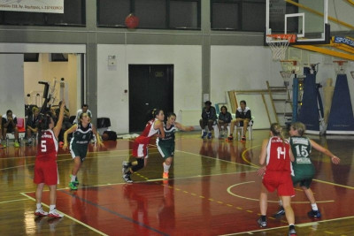 Νότιος Όμιλος: Ακάθεκτος ο Κρόνος Αγίου Δημητρίου