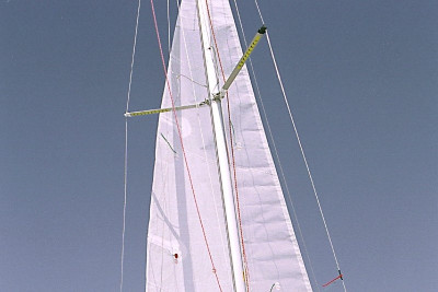 Ιστιοπλοΐα: Οι πρώτες χώρες για το Eurolymp