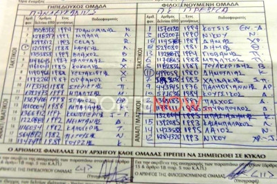 Έπαιξε βασικός, αν και δεν δηλώθηκε φύλλο αγώνα!