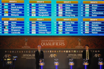 Προκριματικά Μουντιάλ: Κλήρωση για τον δεύτερο γύρο της Ασίας