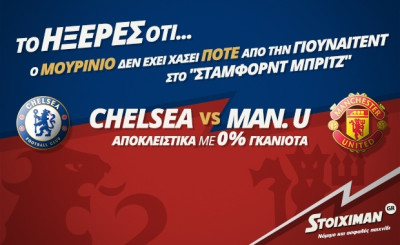 Ο Μουρίνιο δεν χάνει από την Μάντσεστερ Γιουνάιτεντ!