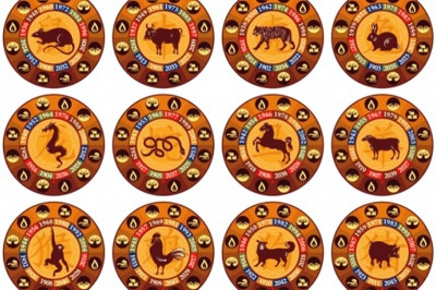 Κινέζικη Αστρολογία: Μηνιαίες Προβλέψεις