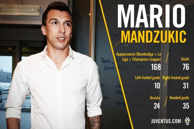 Η Γιούβε του... Μάντζουκιτς (photo)