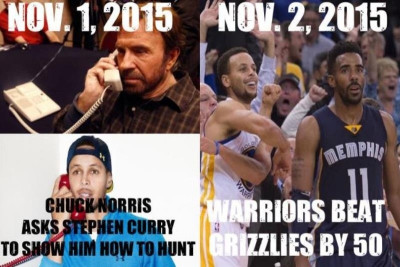 Τρολάρισμα: Η νέα μόδα του ΝΒΑ