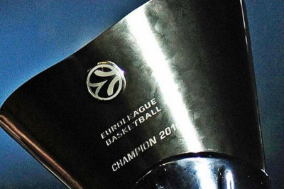 Ευρωλίγκα: Το πανόραμα της διοργάνωσης