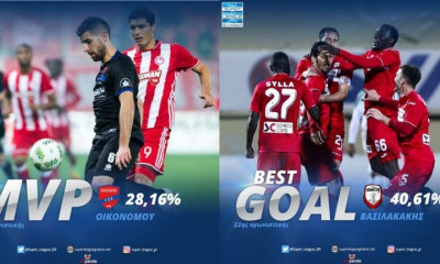 Super League: Σε Πλατεία και Ξάνθη τα βραβεία