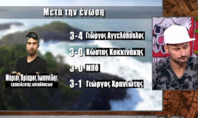 Survivor Πανόραμα: Ο Πάνος αδειάζει τον Μάριο: «Χαλάρωσε. Βγάζεις υπερβολική ένταση »
