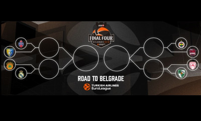 Ευρωλίγκα: Το πλήρες πρόγραμμα των play offs