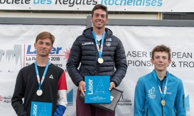 Ιστιοπλοΐα: «Χρυσός» ο Κυρπόγλου στο ευρωπαϊκό Λέιζερ