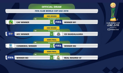 «Σκληρές» μάχες στο Παγκόσμιο Κύπελλο συλλόγων