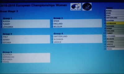 Πινγκ Πονγκ: Στο 2ο στάδιο η Εθνική Γυναικών