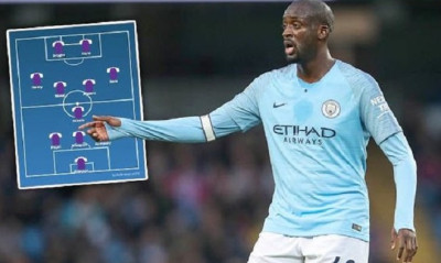 Η κορυφαία 11άδα, το σύστημα και ο «έρωτας» του Τουρέ