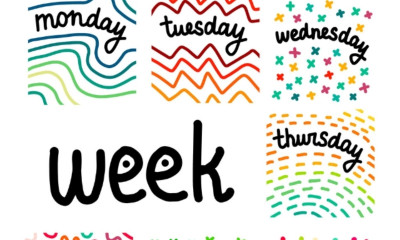 Να και κάτι που δεν ήξερες για την ημέρα που γεννήθηκες