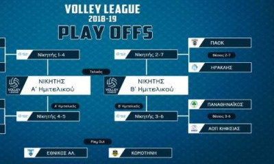 Volleyleague: Οι διαιτητές των τρίτων προημιτελικών