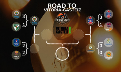 Euroleague: Final Four… έτοιμο κατά τα 3/4!