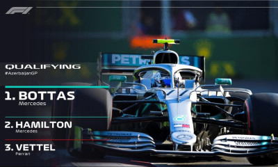 Grand Prix Αζερμπαϊτζάν: Στην Pole Position ο Μπότας